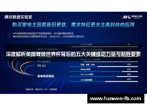 深度解析美国晋级世界杯背后的五大关键推动力量与制胜要素