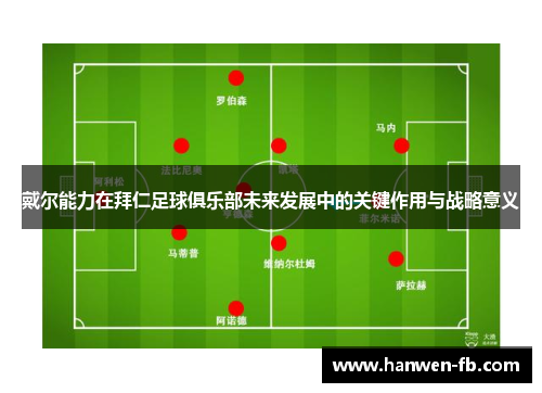 戴尔能力在拜仁足球俱乐部未来发展中的关键作用与战略意义