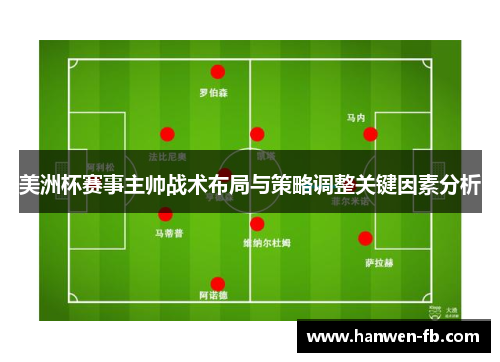 美洲杯赛事主帅战术布局与策略调整关键因素分析